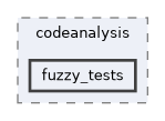 chai/ChaiScript-6.1.0/contrib/codeanalysis/fuzzy_tests
