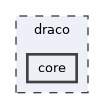 draco/core