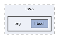 cmdline/src/main/java/org