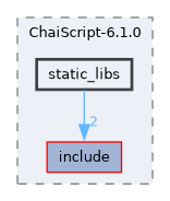 chai/ChaiScript-6.1.0/static_libs