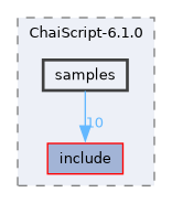 chai/ChaiScript-6.1.0/samples