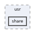editor/gameapi-builder_1.0-28/usr/share