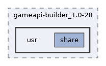 editor/gameapi-builder_1.0-28/usr