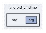 cmdline4/android_cmdline/src