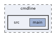 cmdline/src