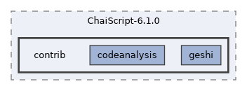 chai/ChaiScript-6.1.0/contrib