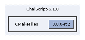 chai/ChaiScript-6.1.0/CMakeFiles