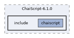 chai/ChaiScript-6.1.0/include