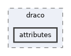 objs/draco/attributes