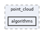 objs/draco/compression/point_cloud/algorithms