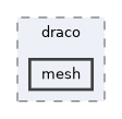 objs/draco/mesh