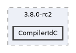 chai/ChaiScript-6.1.0/CMakeFiles/3.8.0-rc2/CompilerIdC