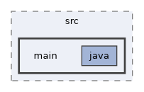 cmdline/src/main