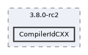 chai/ChaiScript-6.1.0/CMakeFiles/3.8.0-rc2/CompilerIdCXX