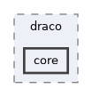 objs/draco/core